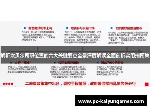 解析坎贝尔司职位置的六大关键要点全景深度解读全面剖析实用指南集